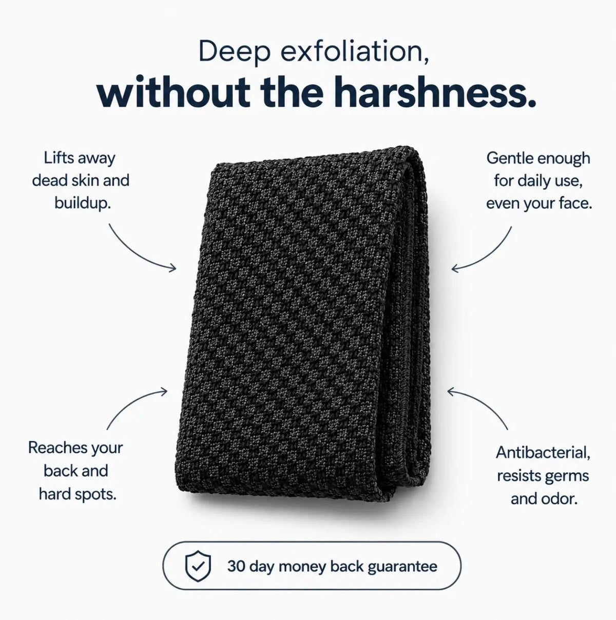3x Japanese Exfoliating Washcloths + LIFETIME Kojic Acid Bars - Sima